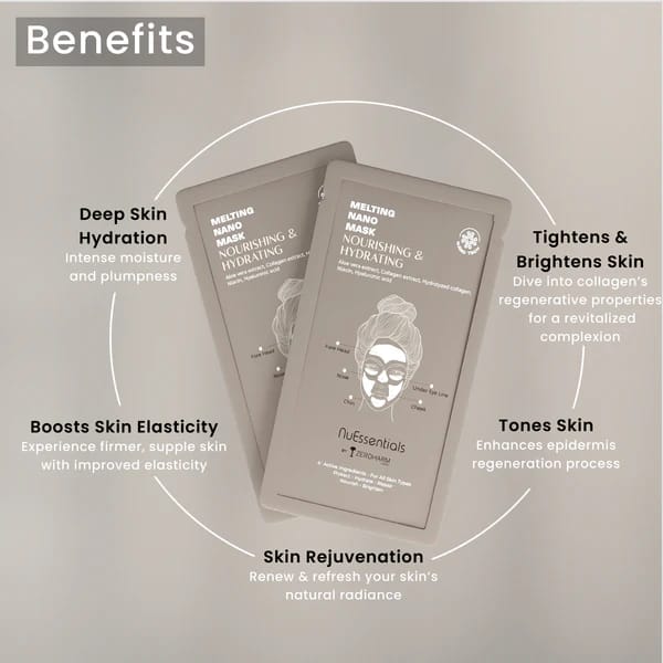 Nourishing & Hydrating Nano Melting Collagen Mask Sachet