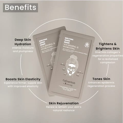 Nourishing & Hydrating Nano Melting Collagen Mask Sachet